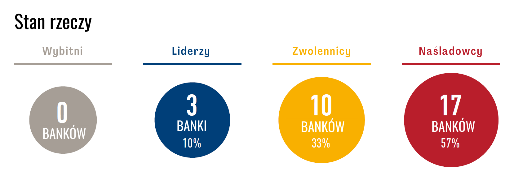 Responsible banking practices_webpage visual_PL.png